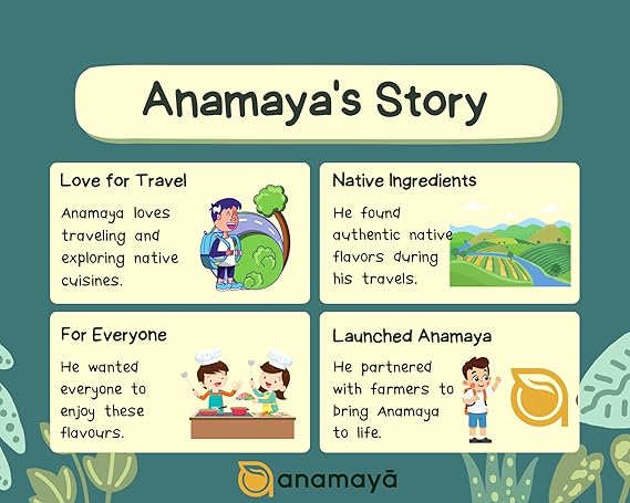 Anamaya Chowmein Masala | Desi Noodles Masala | Fried Rice Masala | Chowmin Masala Powder | Sweet and Spicy mix for desi style Chaumin | 100 Gms | Pack of 2 (FROM INDIA FAAZ) - View 4 of 5