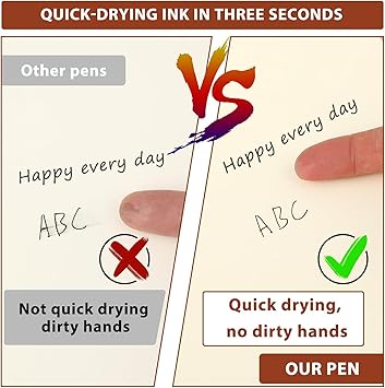 Amitasha 0.5mm Blue Gel Pens Retractable Quick Dry Ink Fine Point Smooth Writing Pens for School Office Supplies - 5 Pcs - View 3 of 6