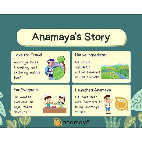 Anamaya Himalyan Perilla Seeds | Bhangjeera Seed | Grown and Harvested in Shillong Meghalaya | 100% Pure and Natural | 100 Gms (Pack of 1) (FROM INDIA FAAZ) - View 4 of 4