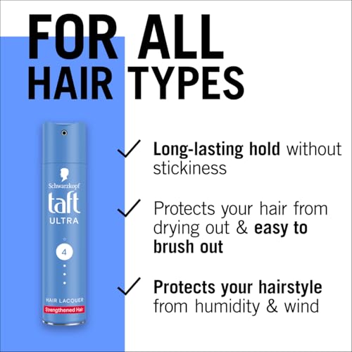 TAFT Schwarzkopf Taft Ultra Hair Lacquer Ultra Strong 4 Spray (250Ml) (FROM INDIA)SAB - View 2 of 2