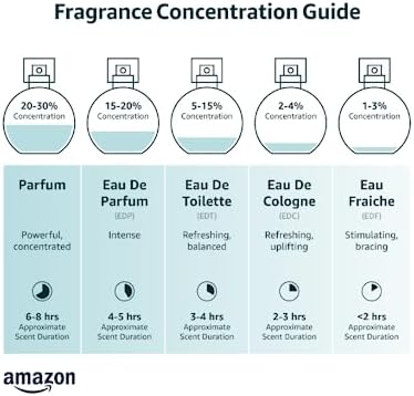 Lafz Blaze Perfume for Men | Premium Long Lasting | No Alcohol Perfume, Eau de parfum - 100 ml  FROM DUBAI (SAM) - View 2 of 3