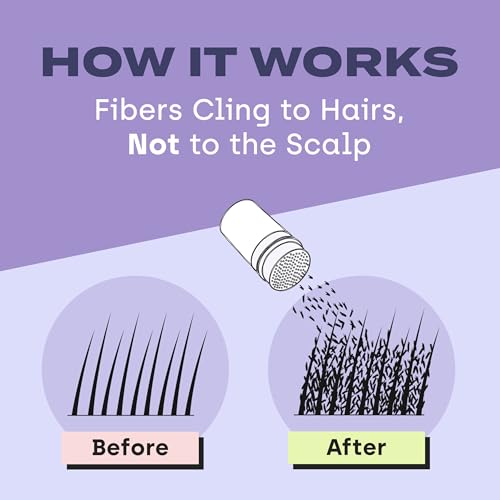 Toppik Hair Building Fibers with Premium Keratin Fibers Conceals Hair Thinning and Hair Loss for Fuller Looking Hair that Gives Completely Natural Look For Men and Women Gray, 12 GramsFROM DUBAI(SAM) - View 7 of 7