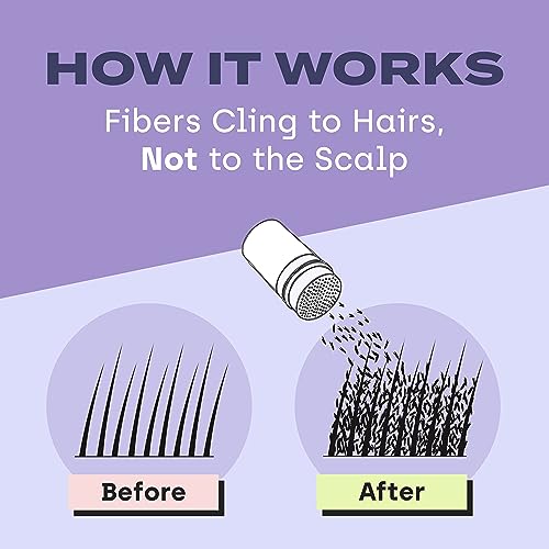 Toppik Hair Building Fibers Travel Size with Premium Keratin Fibers Conceals Hair Thinning and Hair Loss for Fuller Looking Hair that Gives Completely Natural Look For Men and Women Auburn, 3 Grams  FROM DUBAI(SAM) - View 7 of 7