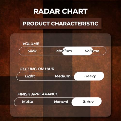 Gatsby Styling Pomade Supreme Hold | Creates Trendy Pompadour hairstyle | 75gm FROM DUBAI(SAM) - View 5 of 6