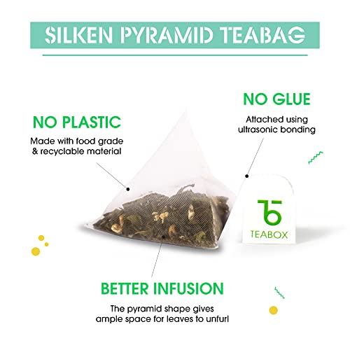 Teabox Premium Organic Green Tea With Dandelion Roots | 100% Whole Leaf Green Tea From The Himalayas | 25Tea Bags (FROM INDIA)SAB - View 4 of 6