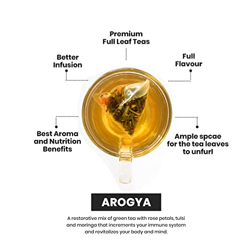 ChaiSpa Reboot Health- TRUPTI &amp; AROGYA by Teafloor | Green Tea for Rejuvenating Body | Helps Fight Body Infections | Only Natural Ingredients | 40 Green Tea Pyramid Bags (FROM INDIA)SAB - View 5 of 7