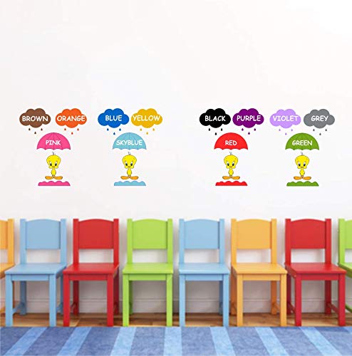 Decal O Decal Colour Identification Wall Sticker Multicolour (FROM INDIA FAAZ) - View 3 of 3