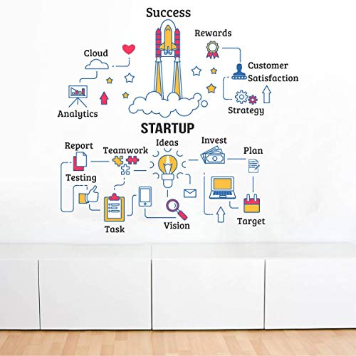 Decal O Decal Vinyl Success Startup Teamwork Vision ‎Quote Wall Stickers, 10 x 850 x 800 Millimeters (FROM INDIA FAAZ) - View 2 of 4