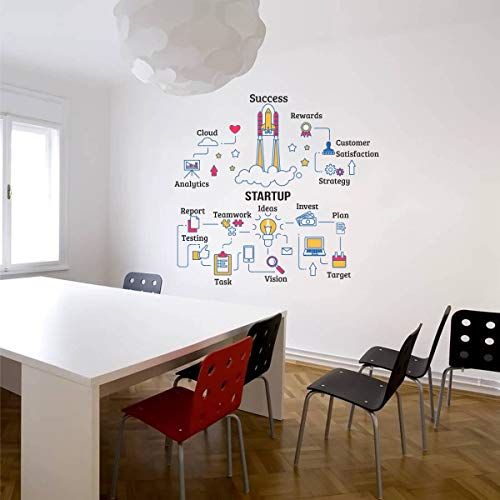 Decal O Decal Vinyl Success Startup Teamwork Vision ‎Quote Wall Stickers, 10 x 850 x 800 Millimeters (FROM INDIA FAAZ) - View 3 of 4