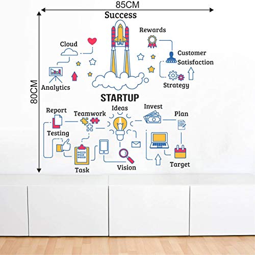 Decal O Decal Vinyl Success Startup Teamwork Vision ‎Quote Wall Stickers, 10 x 850 x 800 Millimeters (FROM INDIA FAAZ) - View 4 of 4