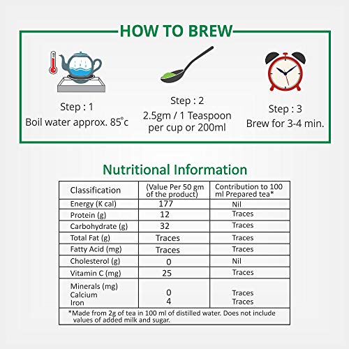GOPALDHARA Darjeeling Tea Premium First Flush Spring Mellow Gold Tea 125G Paper Box - Special Ftgfop1 Darjeeling Tea Highest Elevation (7000Ft), 125 grams (FROM INDIA)SAB - View 2 of 6