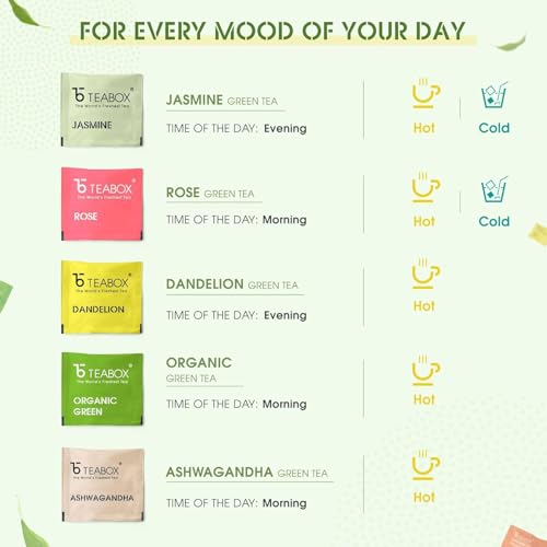 Teabox Darjeeling Green Tea Sampler Bags 20 Tea Bags (2pcs X 10 flavors) | 100% Natural | 0% Bitterness | Immunity Boosting Sampler Pack | From The Himalayas (FROM INDIA)SAB - View 3 of 6