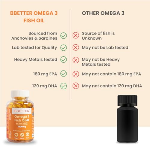 BBETTER Omega 3 Fish Oil Capsules For Heart, Joints & Brain Health ...