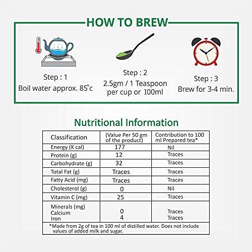 Gopaldhara Darjeeling Tea Jethikupi First Flush 2024 50g Paper Box - (Master Series) FTGFOP1 Rare &amp; Exotic Mono Cultivar Premium First Flush Spring Whole Leaf Tea from 157 Clone (FROM INDIA)SAB - View 2 of 6