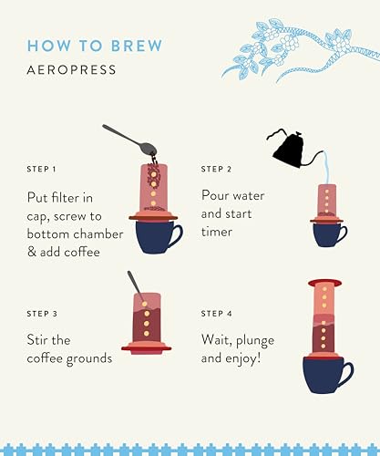 Blue Tokai Coffee Roasters Dhak Blend - Dark Roast (Aeropress Grind) 250g | Made With 100% Specialty Grade Arabica Freshly Roasted Ground Coffee, Bag (FROM INDIA)SAB - View 4 of 6