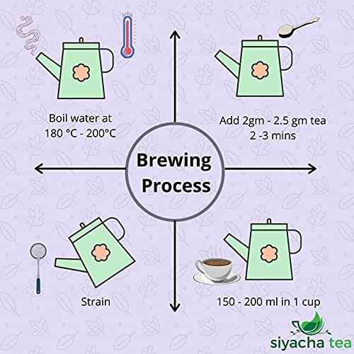 Siyacha Tea Darjeeling Black Tea |Season Fresh Second Flush Chai Patti|Thurbo Garden FTGFOP 1 Clonal Tippy Loose Leaf|Healthy Herbal Beverage |100 Grams Makes 50 Cups (approx) (FROM INDIA)SAB - View 4 of 6