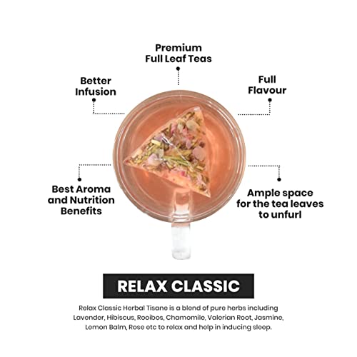 Chaispa RELAX CLASSIC Tea | Superfine Green Tea with LAVENDER, VALERIAN ROOT, ROOIBOS and Other Herbs| Traditional Medicinal Tea| Only Natural Herbal Ingredients| No Harmful Side Effects| (FROM INDIA)SAB - View 4 of 5