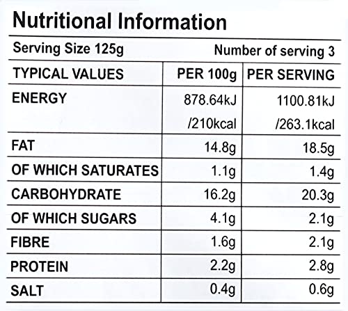 Chokhi Dhani Nihari Sauce | Ready to Cook Gravy | (Pack of 1), 390 gram - View 2 of 6