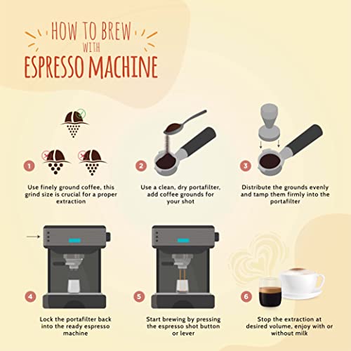 COFFEEZA Caramel Flavoured Ground Coffee Powder | Fine Grind (Espresso &amp; Moka Pots) | 100% Arabica Premium Grade Coffee, Medium Roasted - 250Gm, Bag (FROM INDIA)SAB - View 5 of 7