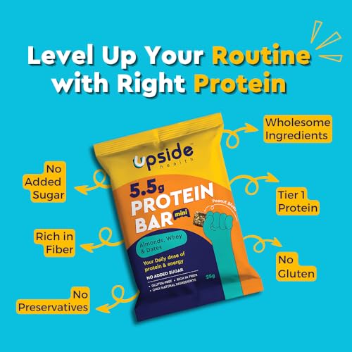 Upside Health Protein Bar Bites (Pack Of 5, 125 gram) - Peanut Blueberry Flavor - Almond, Dates, Foxtail Millets &amp; Whey - No Added Sugar - Gluten Free (FROM INDIA)SAB - View 5 of 7