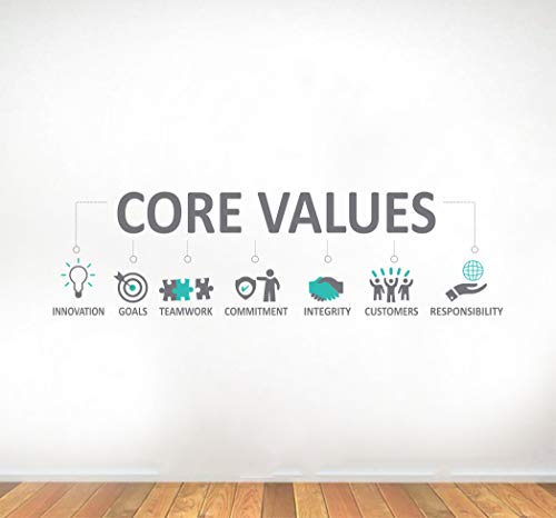 Decal O Decal Core Values Office Quotes Self Adhesive Wall Sticker (Pack of 2)(FROM INDIA FAAZ) - View 2 of 4