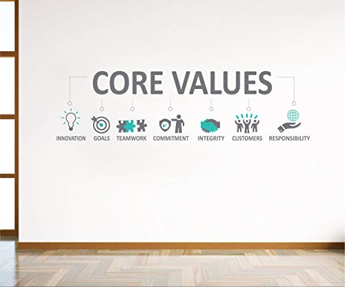 Decal O Decal Core Values Office Quotes Self Adhesive Wall Sticker (Pack of 4)(FROM INDIA FAAZ) - View 3 of 4