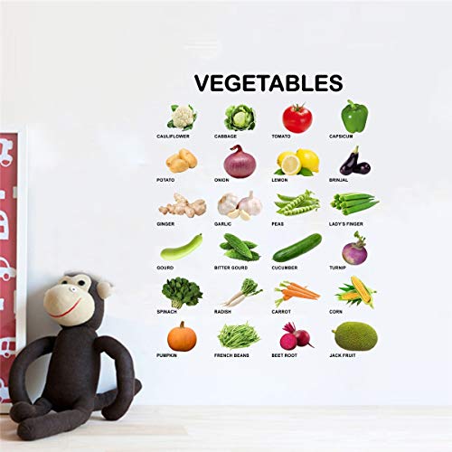 Decal O Decal Vinyl Vegetables with Names for Kids Learning Nursery Self Adhesive Wall Stickers (Pack of 2)(FROM INDIA FAAZ) - View 3 of 4