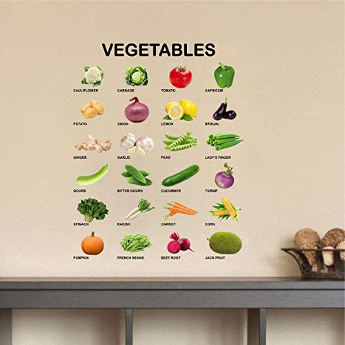 Decal O Decal Vinyl Vegetables with Names for Kids Learning Nursery Self Adhesive Wall Stickers (Pack of 4)(FROM INDIA FAAZ) - View 2 of 4