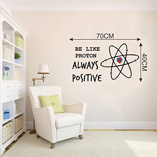 Decal O Decal 'Always Positive' Wall Stickers (Pack of 4)(FROM INDIA FAAZ) - View 4 of 4