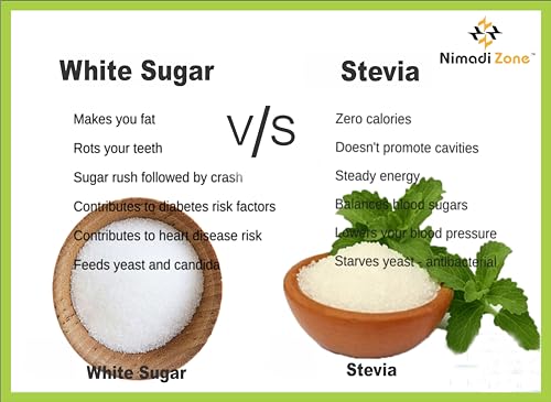 Nimadi Zone Green Stevia leaf powder | Helps to Control Blood Sugar Level I Natural Alternative to Processed Sugar I 100% Zero calorie | sugerfee - 500 GM By Nimadi ZoneFROM INDIA(NUZ) - View 5 of 7