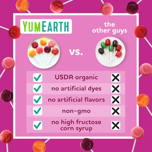 YumEarth Organic Vitamin C Lollipops (40 Pieces)248G (FROM DUBAI) SAM - View 5 of 7