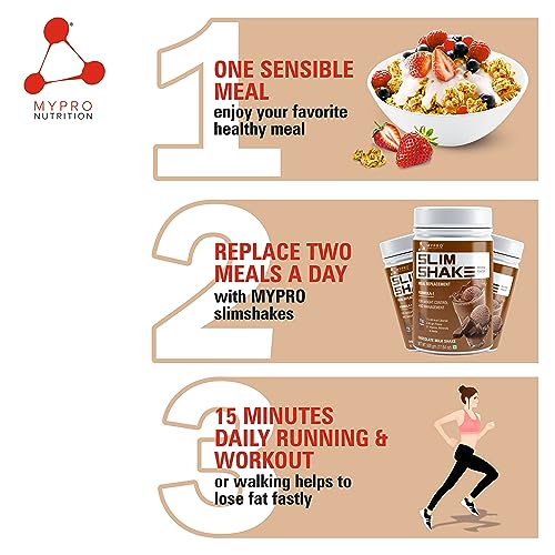 Mypro Sport Nutrition Slim Shake Protein Powder-Meal Replacement Shake For Weight Control &amp; Management-Sugar Free,(11 g Protien 113.60 kcal calories) (Chocolate, 500 g (Pack of 1)) (FROM INDIA)SAB - View 3 of 5