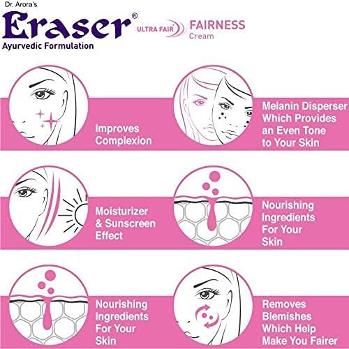 Eraser Ultra Fair Ayurvedic Fairness Cream 25g. (FROM INDIA)SAB - View 6 of 6