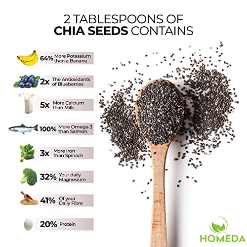 Homeda Organic Chia Seeds for Weight Loss - 200 gm | Premium, Raw, Unroasted Rich in Fiber | (Chai, Chia, Chiya, Chea, Sia, Chiya, Cheya, Sia, Cheea, Cheeya) (FROM INDIA) NUSS - View 3 of 7