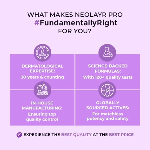 NEOLAYR PRO PROHAIR QUICK HAIR FALL CONTROL SOLUTION 40 ML I Reduces stress-related hair fall and offers visible reduction in just 20 days (FROM INDIA)SAB - View 6 of 7