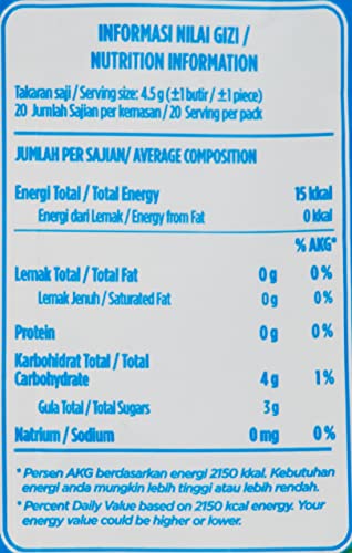 Fox's ‎ Crystal Clear Fruity Mints Candy, 90.0 gram, 1 (FROM DUBAI) SAM - View 2 of 3