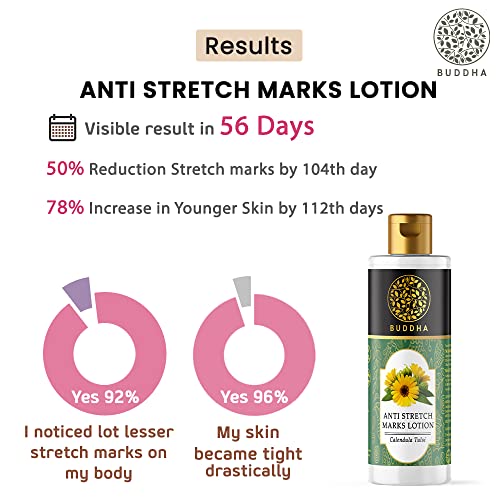 BUDDHA NATURAL Anti-Stretch Marks Body Lotion (150 ml) - Reduce visible Stretch Marks - 100% Natural (FROM INDIA)SAB - View 2 of 6