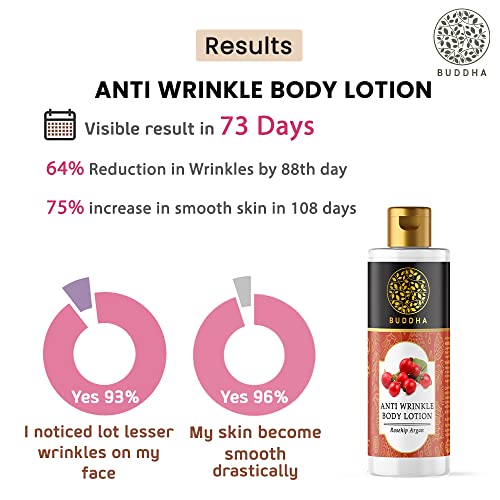 BUDDHA NATURAL Anti Wrinkle Body Lotion (150 ml) - Helps to Reduce Wrinkles &amp; Fine lines - 100% Natural (FROM INDIA)SAB - View 2 of 6