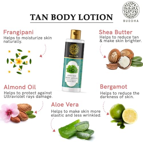 Buddha Natural De-Tan Sunscreen Body Lotion with SPF 25+ | Enriched with Red Sandal &amp; Bergamot | 200 ml (FROM INDIA)SAB - View 5 of 6
