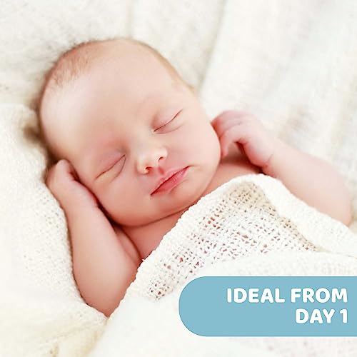 Chicco Natural Sensation Baby Body Lotion with Shea Butter &amp; Vitamin E, 150ml | Long Lasting Formula for Baby's Moisturized Skin | No Harmful Ingredients |Dermatologist &amp; Pediatrician Approved (FROM INDIA)SAB - View 3 of 6