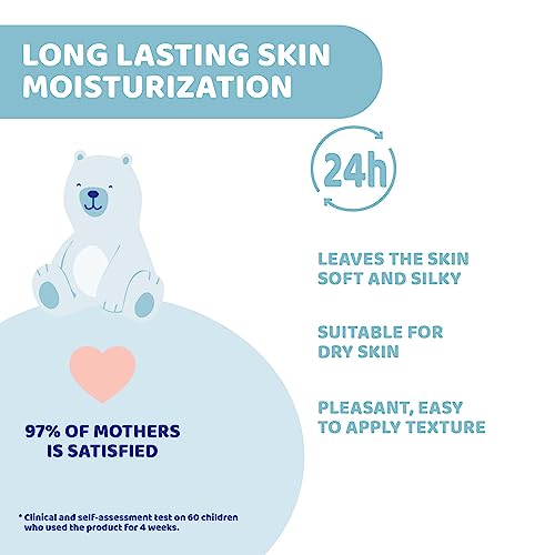 Chicco Natural Sensation Baby Body Lotion with Shea Butter &amp; Vitamin E, 150ml | Long Lasting Formula for Baby's Moisturized Skin | No Harmful Ingredients |Dermatologist &amp; Pediatrician Approved (FROM INDIA)SAB - View 4 of 6