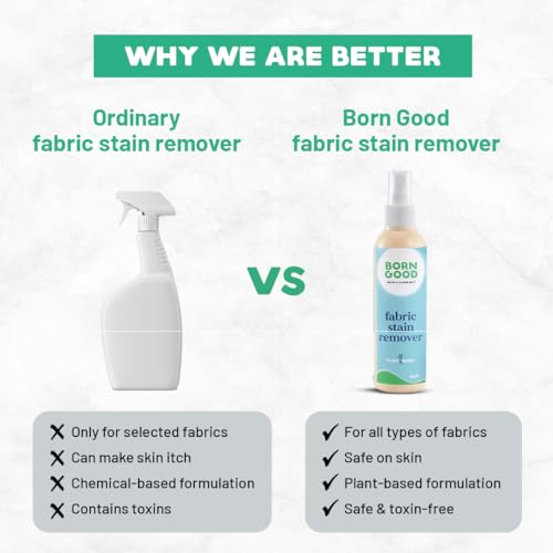 Born Good Plant Based Fabric Stain Remover For Clothes, Removes Tough Stains And Period Stains, Biodegradable, Non-Toxic And Eco-Friendly -100 ml (Pack of 1) - View 4 of 6
