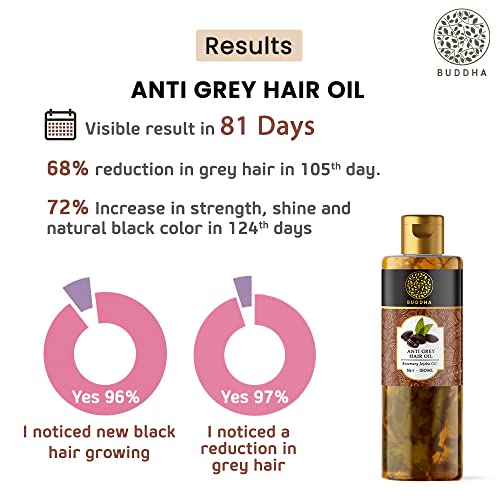 Buddha Natural Oil For Greys (150 ml) - Complete Solution For Greys hair - 100% Natural(FROM INDIA)JEZ - View 5 of 6