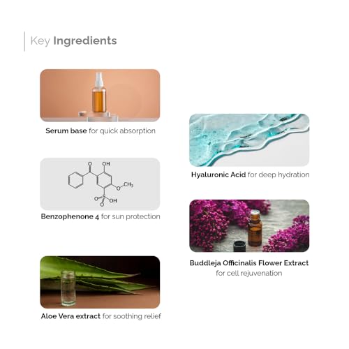 DIVE Post Care After Sun Damage Repair Serum | SPF 15 | PA++ | Non-Greasy | Sunburn Relief | Hydrating | Soothes and Repairs Damaged Skin | Non-Comedogenic | All Skin Type - 50ml(FROM INDIA)JEZ - View 5 of 7