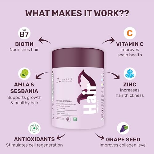 Mypro Sport Nutrition Biotin Hair Gummies | for Stronger &amp; Healthy Hair &amp; Assists Hair Growth | With Sesbania,Amla Grapeseed Extract | Hair Supplements for Men&amp;Women Strawberry Flavour-30 Gummies (FROM INDIA)SAB - View 2 of 7