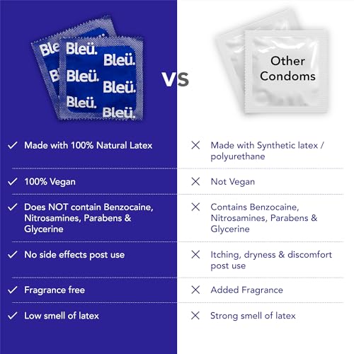 Bleu Vegan &amp; 100% Natural Latex Dotted Condoms for Men | with Extra Dots | Toxin Free - 8 Count (Pack of 2)(FROM INDIA)NUZ - View 2 of 6