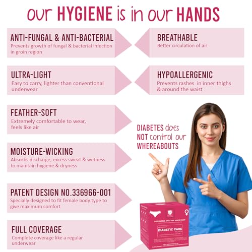 PROWEE Women Diabetic Disposable Breifs | Anti-Microbial, Prevents Infection &amp; Absorbs Sweat |Ideal for After Delivery Maternity, Periods &amp; Prevents UTI - Pack of 5(FROM INDIA)NUZ - View 5 of 6