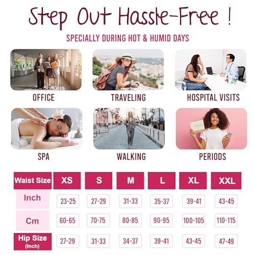 PROWEE Women Diabetic Disposable Breifs | Anti-Microbial, Prevents Infection &amp; Absorbs Sweat |Ideal for After Delivery Maternity, Periods &amp; Prevents UTI - Pack of 5(FROM INDIA)NUZ - View 6 of 6