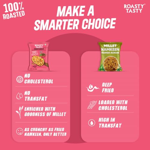 Roasty Tasty CRUCHY MUNCHY SWEET &amp; SPICY (FROM DUBAI)SAM - View 4 of 6