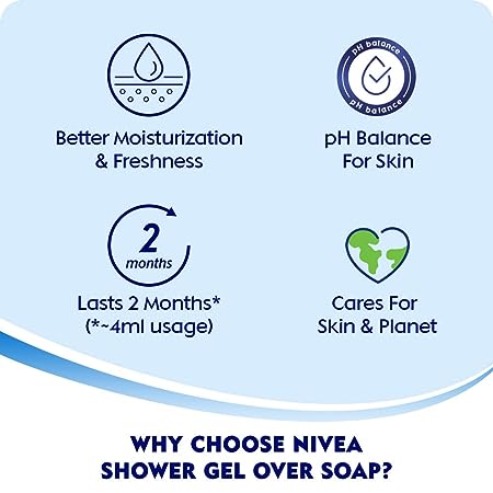 NIVEA Fresh Shower Frangipani & Oil Naturally caring & refreshing. (250ml) - View 5 of 5